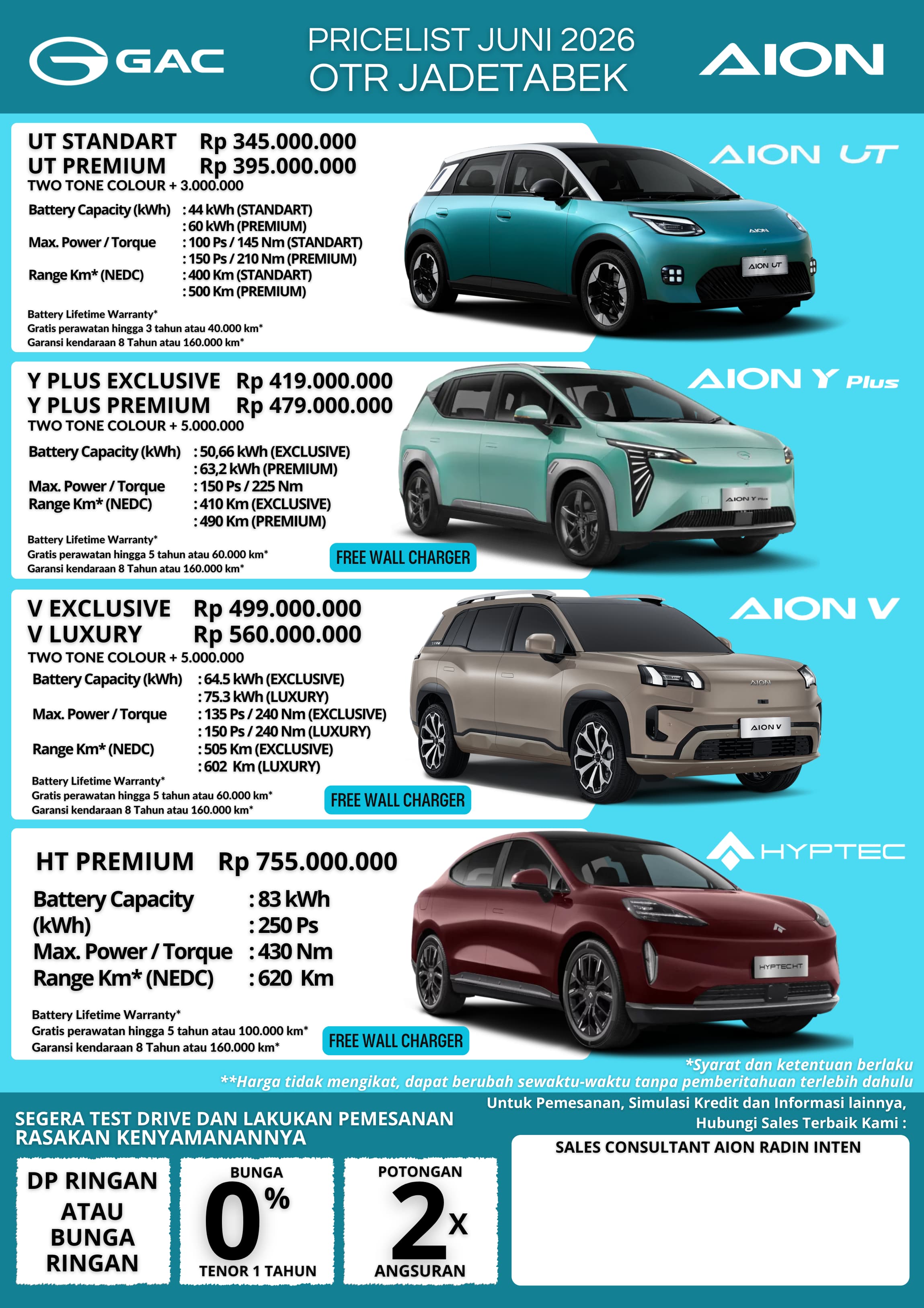 Price List AION Terbaru